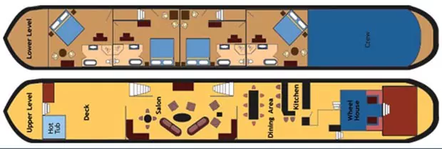 Prosperite deck plan