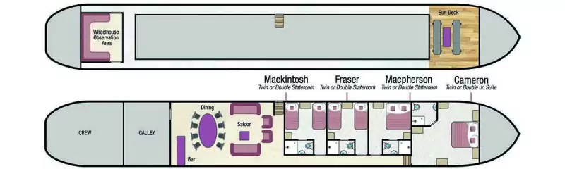 Scottish Highlander deck plan