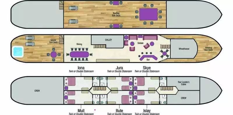 Spirit of Scotland deck plan