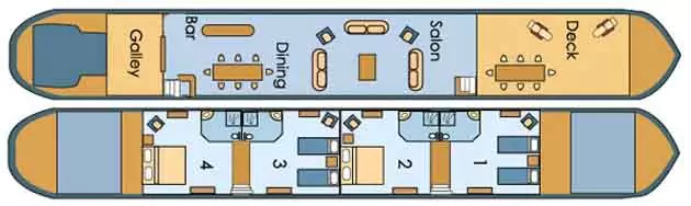 C'est La Vie deck plan