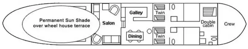 La Vie en Rose deck plan